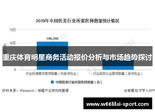 重庆体育明星商务活动报价分析与市场趋势探讨